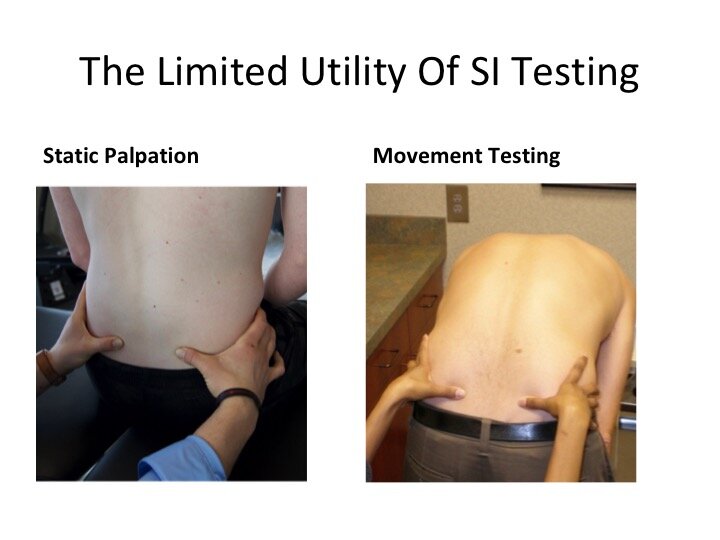 Sacroiliac Joint Provocative Tests