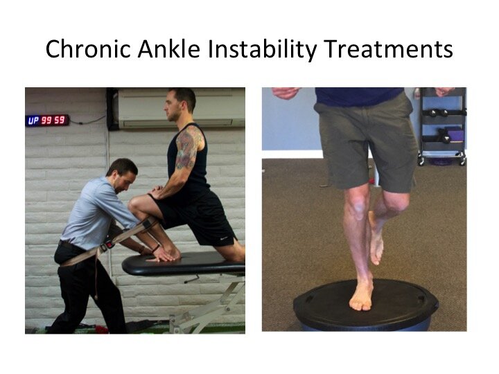 Ankle Strengthening Exercises including Balance and Proprioception