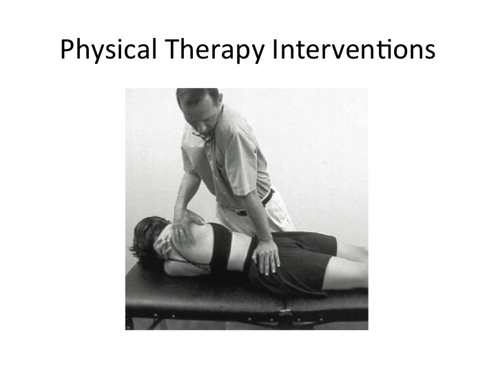 SI Pain Physical Therapy Interventions