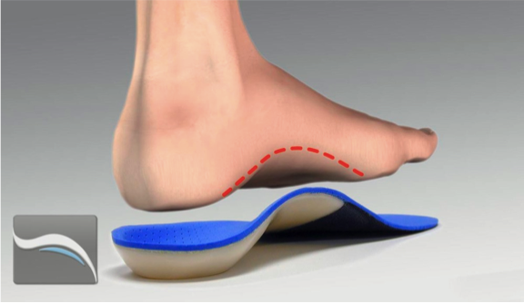 heel-pain-treatment-orthotics