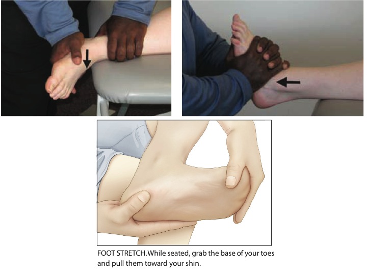 heel pain, plantar fasciitis, physical therapy, manual therapy, boulder