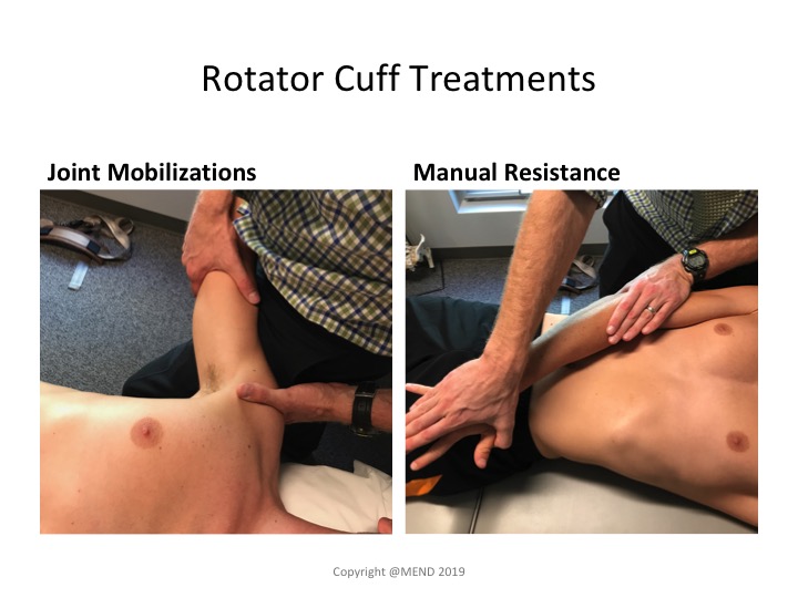 Physical Therapy in our clinic for Shoulder - Rotator Cuff Tears